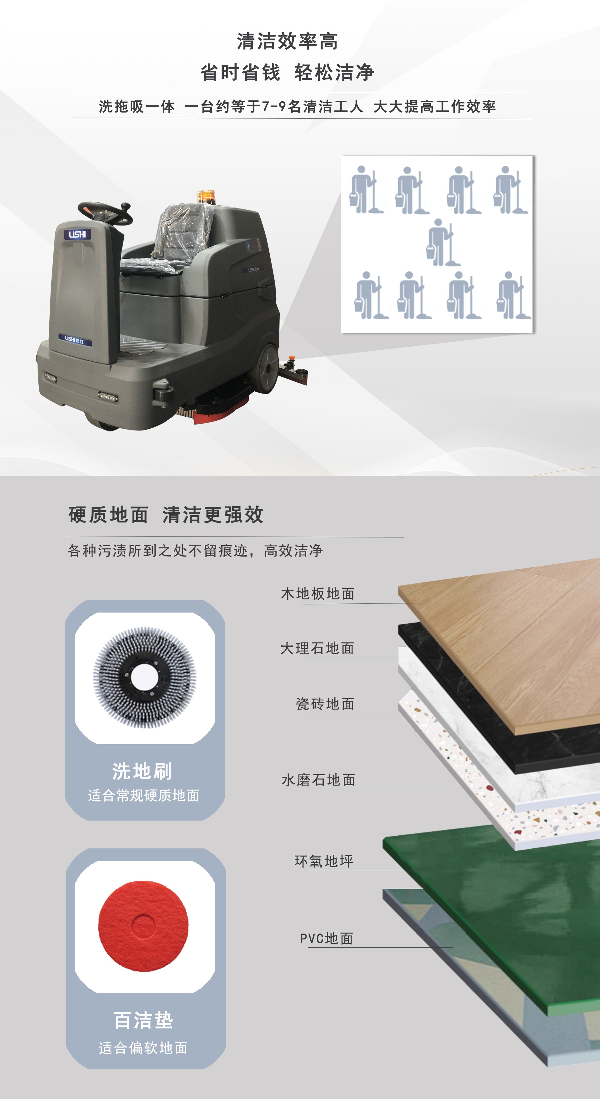 潔臣士駕駛洗地機,工業(yè)駕駛洗地機