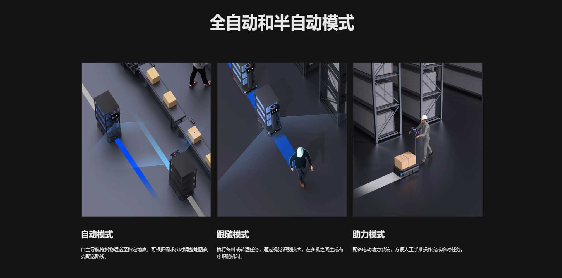 工業(yè)配送機器人廠家,配送機器人品牌